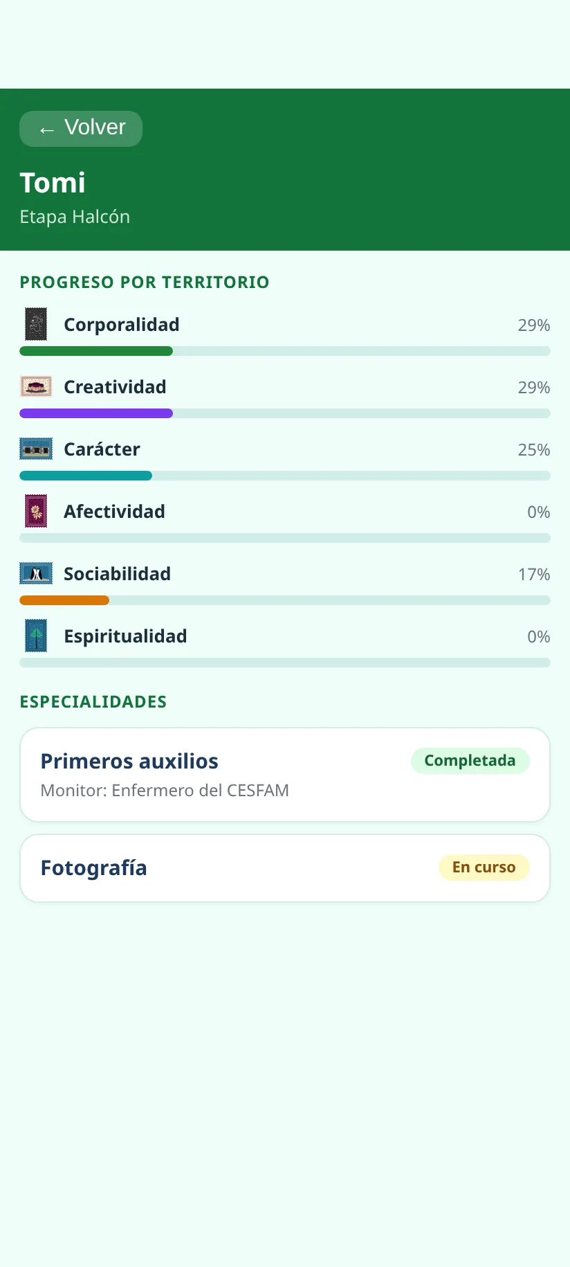La Bitácora de un scout